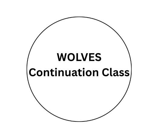 Wolves Continuation Class